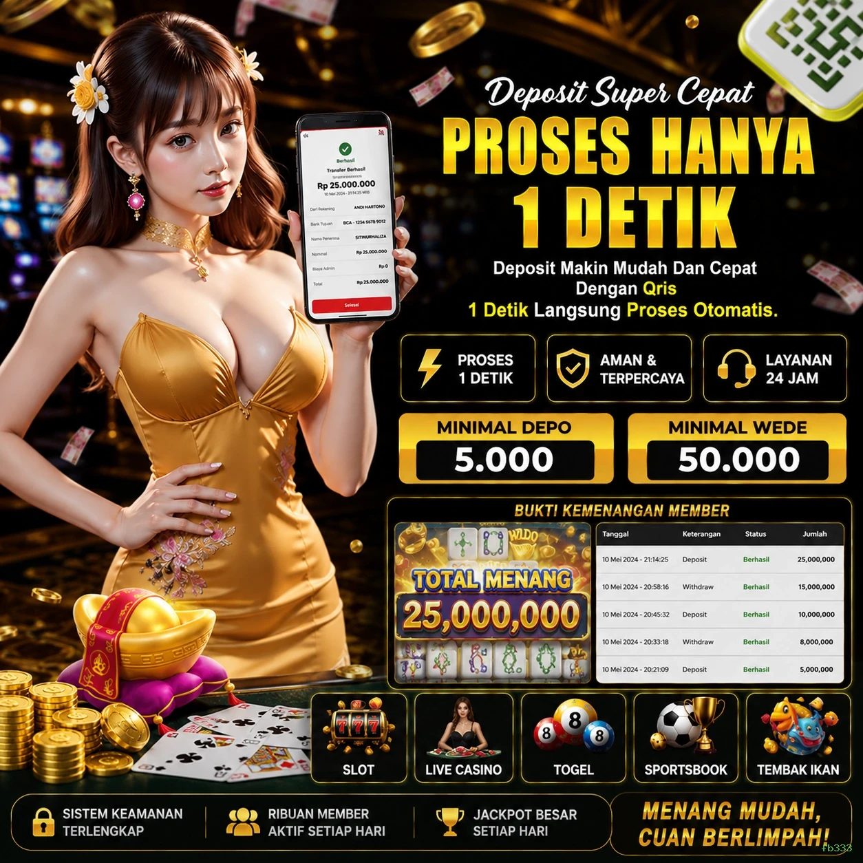 Tantangan dan Peluang di fb333 untuk Pengembang Game